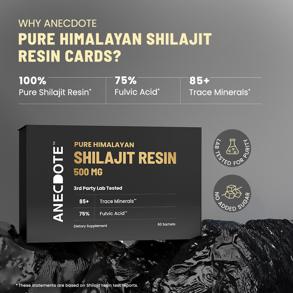 Anecdote Pure Himalayan Shilajit Resin Cards 500mg | Boosts Stamina | Increases Productivity | 75% Fulvic Acid, 85+ Trace Minerals | No Added Sugar | Pack of 60