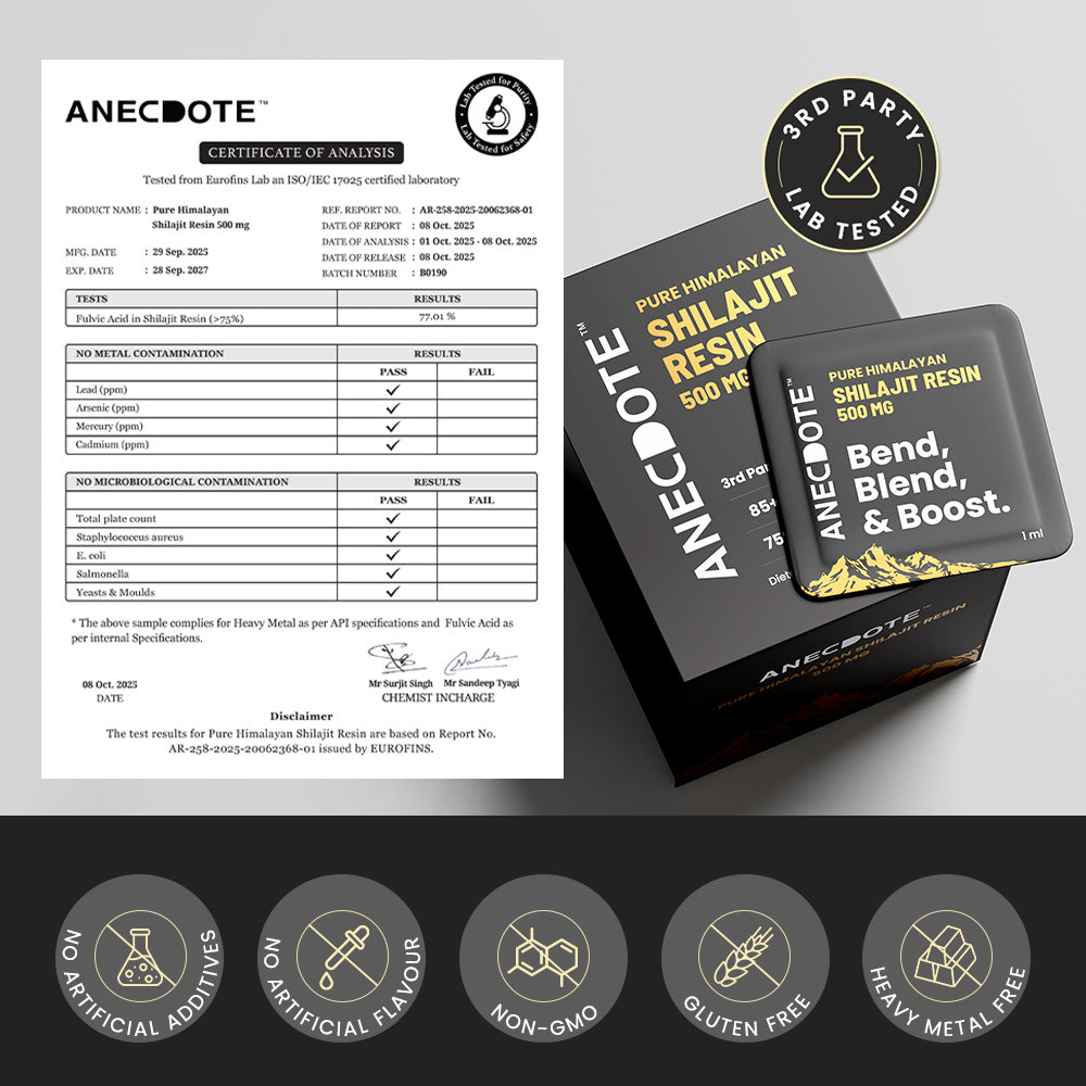 Anecdote Pure Himalayan Shilajit Resin Cards 500mg | Boosts Stamina | Increases Productivity | 75% Fulvic Acid, 85+ Trace Minerals | No Added Sugar | Pack of 30