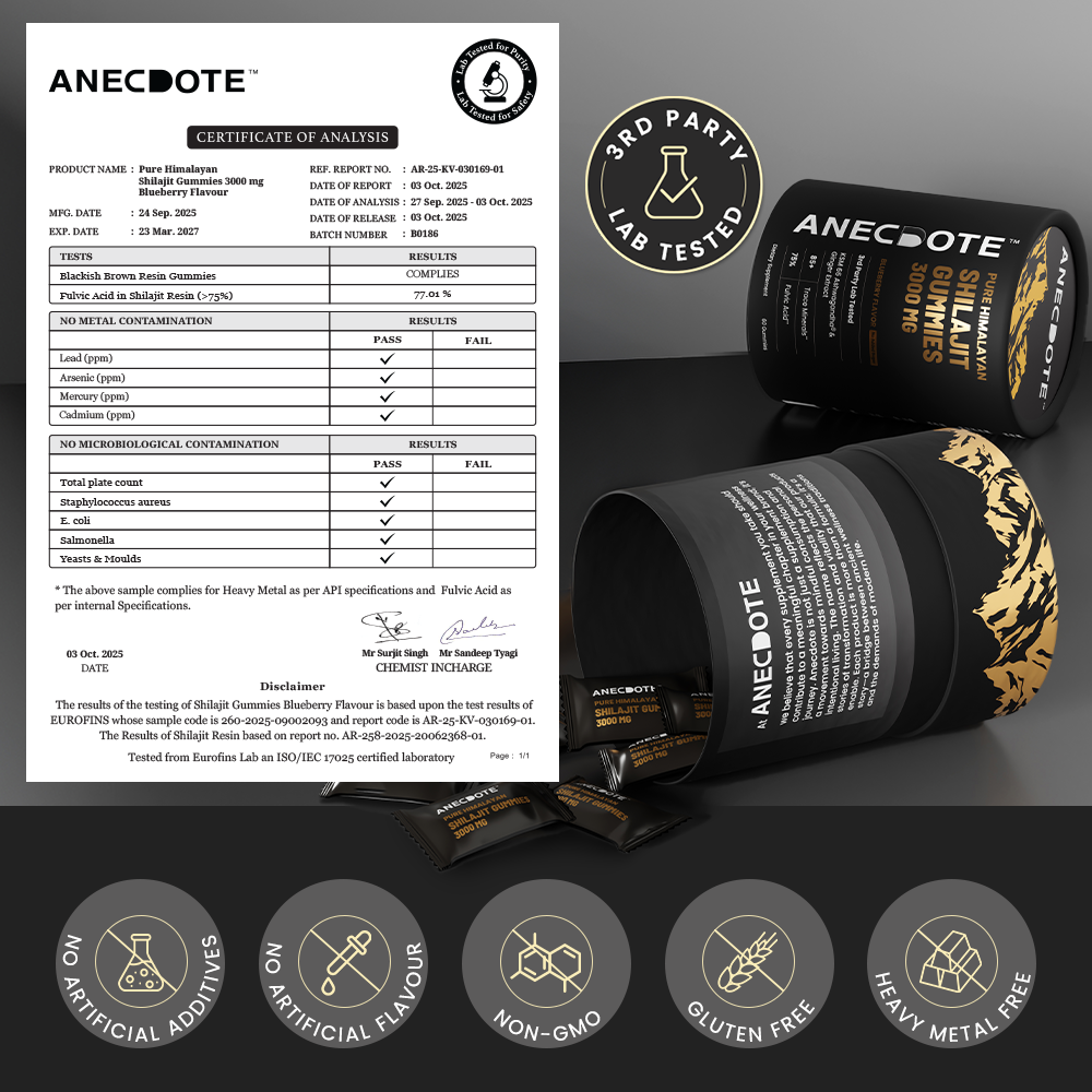 Anecdote Pure Himalayan Shilajit Gummies 3000mg | Boosts Energy & Stamina* | Supports Muscle Strength & Recovery* | Enhances Nutrient Absorption* | 75% Fulvic Acid, 85+ Trace Minerals* | Pack of 60